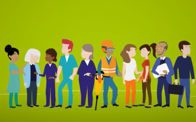 28 april: Internationale dag van veiligheid en gezondheid op het werk.